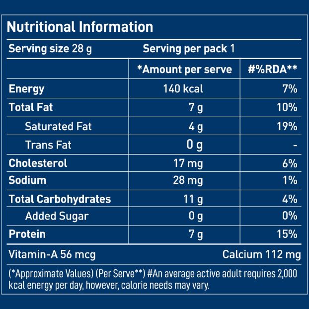 WMP Nutritions Facts